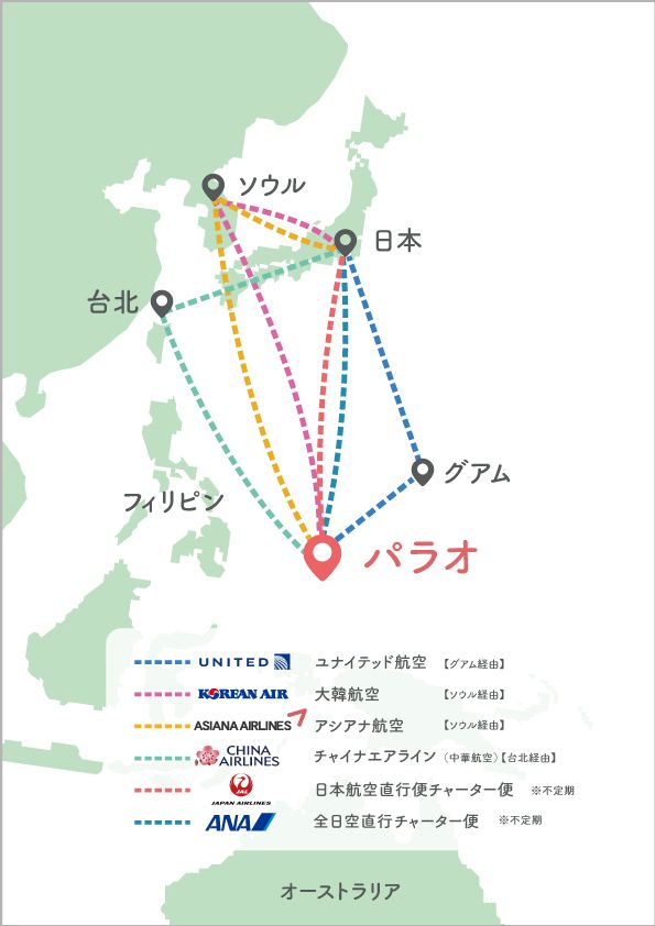 アクティビティ天国 極上リゾート パラオ で絶対したい10のこと Retrip リトリップ