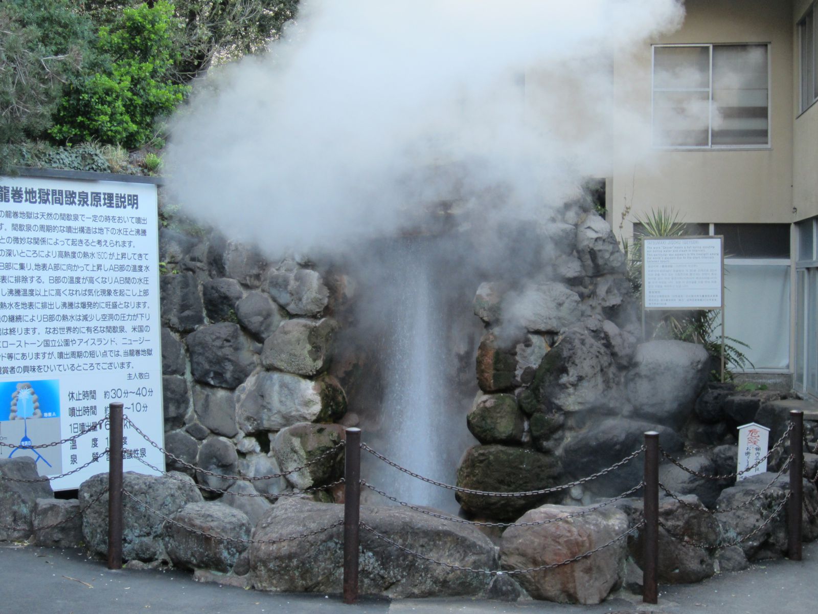 龍巻地獄 Tatsumaki Jigoku Retrip リトリップ