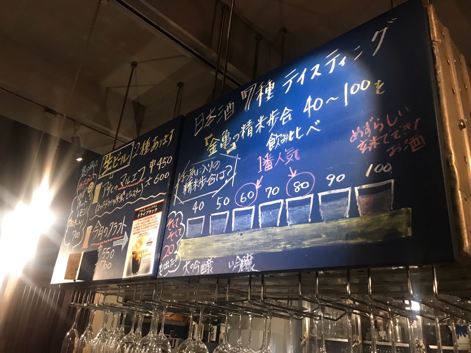 21最新 京都の人気立ち飲み居酒屋 バーランキングtop30 Retrip リトリップ