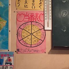 懐かしいあの頃 日本全国の 小学校時代 にタイムスリップできるスポット7選 Retrip リトリップ