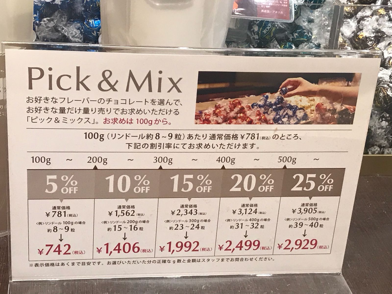 リンツショコラカフェ神戸三田プレミアム アウトレット店 Retrip リトリップ