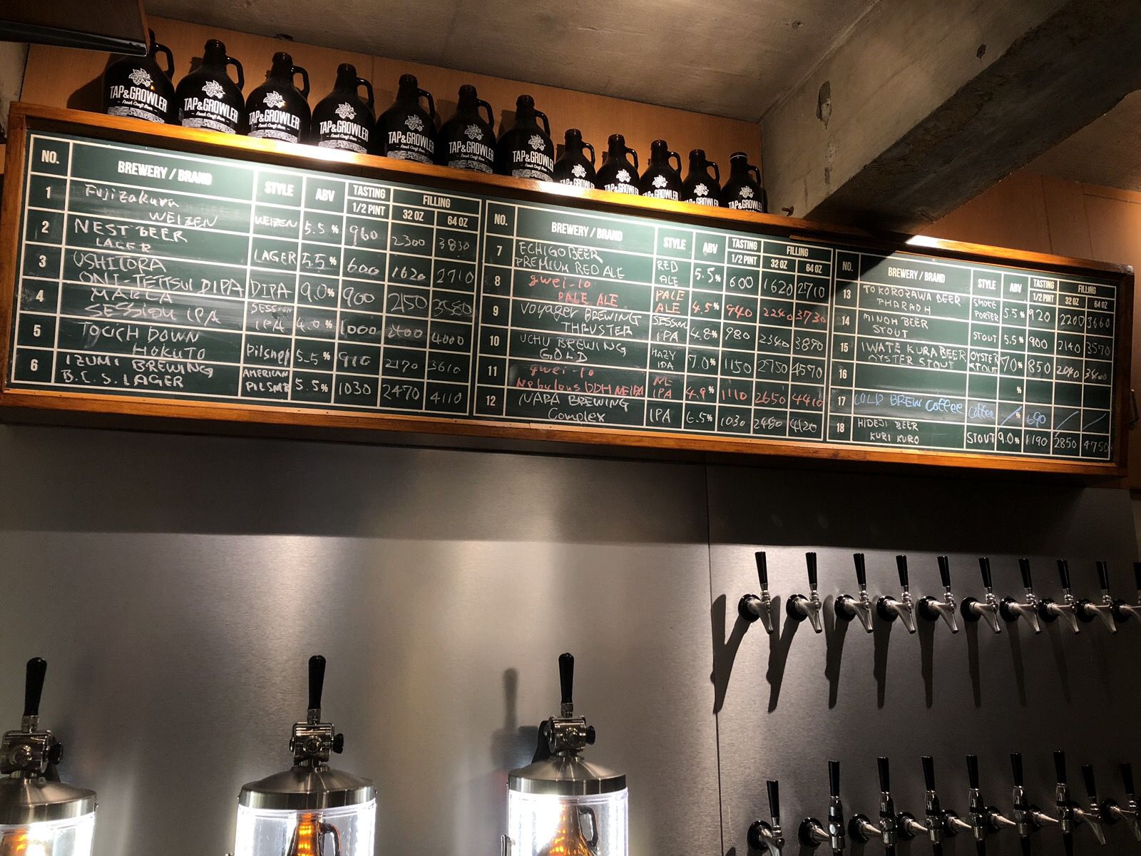 21最新 下北沢の人気ビアバーランキングtop14 Retrip リトリップ