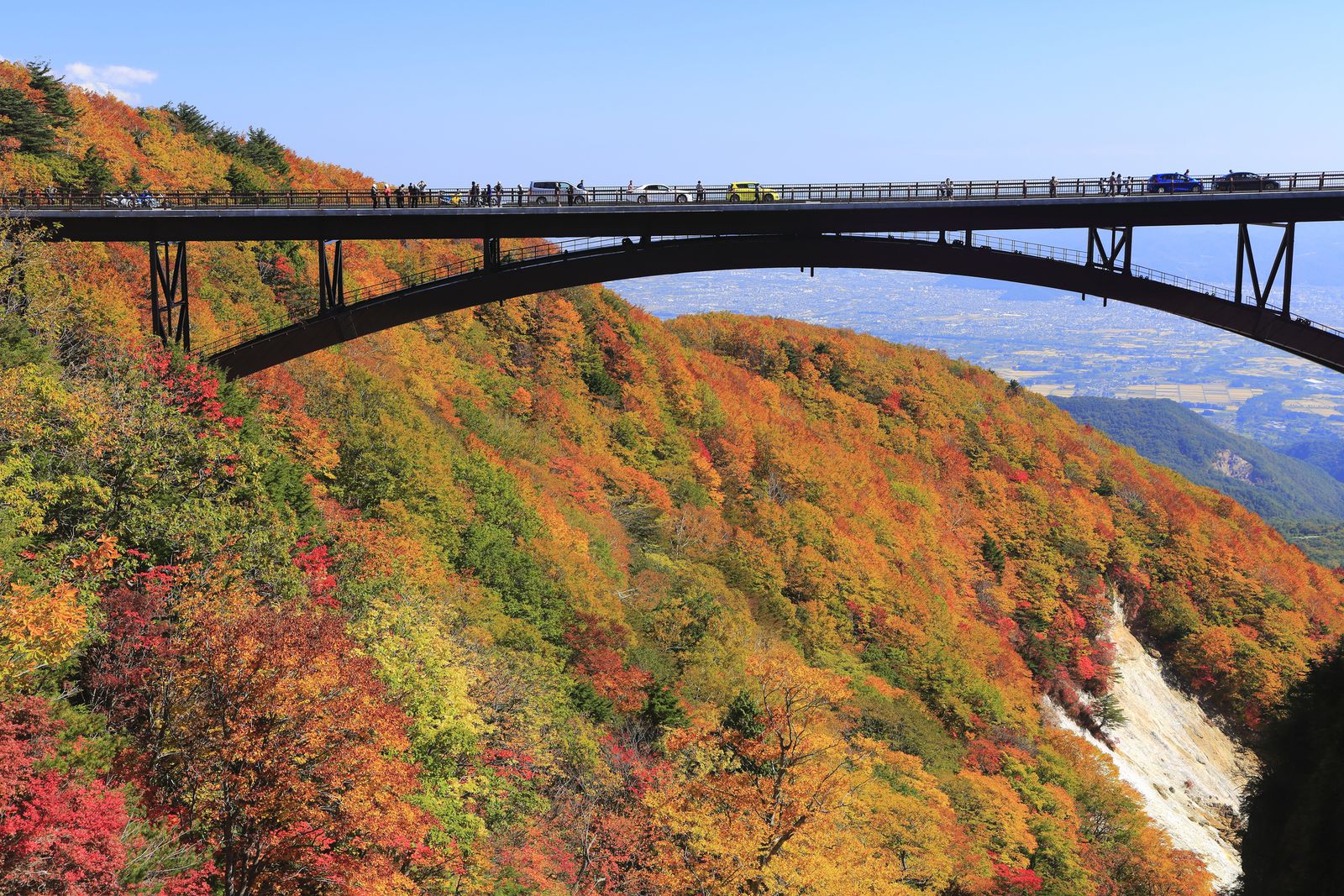 不動沢橋 つばくろ谷 Retrip リトリップ