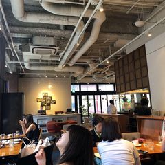 店内の雰囲気も食事もおしゃれ 渋谷 恵比寿の人気カフェ10選 Retrip リトリップ