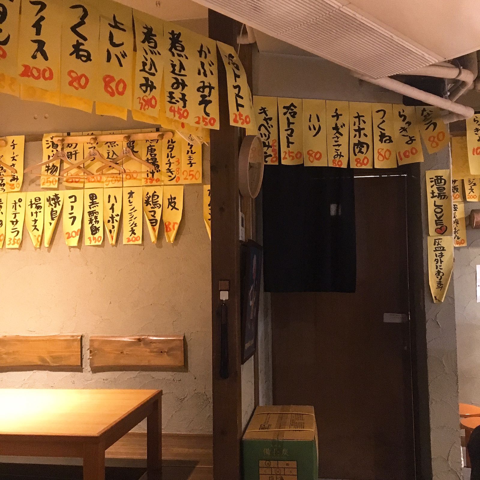 21最新 駒込の人気焼鳥ランキングtop30 Retrip リトリップ